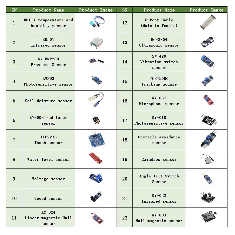 로봇 학습을 위한 22 in 1 센서 키트 모듈 키트  - Arduino Uno Starter Kit 리뷰 및 가격