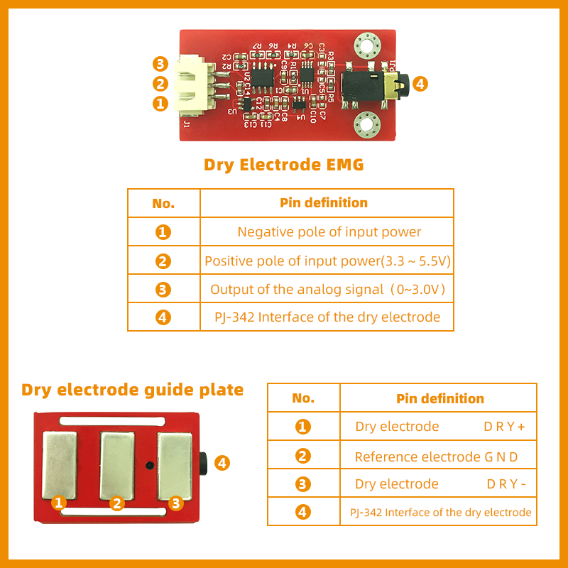 바이오센서 EMG 생체 측정 건식 전극, 웨어러블 근육 - Diy Wearable Electronics 리뷰 및 가격
